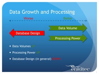 Data Growth and Processing
 Data Volumes UP
 Processing Power UP
 Database Design (in general) DOWN
5
Data Volume
Processing Power
Database Design
BetterWorse
 