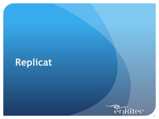 Replicat




           29
 