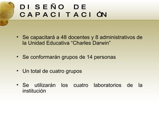 DISEÑO DE CAPACITACIÓN Se capacitará a 48 docentes y 8 administrativos de la Unidad Educativa “Charles Darwin” Se conformarán grupos de 14 personas Un total de cuatro grupos Se utilizarán los cuatro laboratorios de la institución 