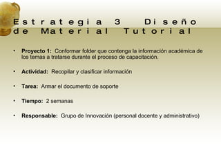Estrategia 3.  Diseño de Material Tutorial Proyecto 1:  Conformar folder que contenga la información académica de los temas a tratarse durante el proceso de capacitación. Actividad:  Recopilar y clasificar información Tarea:  Armar el documento de soporte Tiempo:  2 semanas Responsable:  Grupo de Innovación (personal docente y administrativo) 