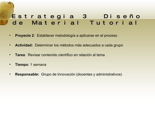 Estrategia 3.  Diseño de Material Tutorial Proyecto 2 :  Establecer metodología a aplicarse en el proceso Actividad:  Determinar los métodos más adecuados a cada grupo Tarea :  Revisar contenido científico en relación al tema Tiempo : 1 semana Responsable:  Grupo de Innovación (docentes y administrativos) 