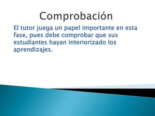 ReboteSe dan actividades donde el estudiante manifieste sus propios criterios, a partir de debates, foros, entre otros.