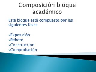 Composición bloque académicoEste bloque está compuesto por las siguientes fases:Exposición