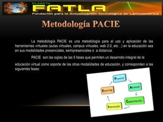 Metodología PACIE	La metodología PACIE es una metodología para el uso y aplicación de las herramientas virtuales (aulas virtuales, campus virtuales, web 2.0, etc…) en la educación sea en sus modalidades presenciales, semipresenciales o  a distancia. 	PACIE  son las siglas de las 5 fases que permiten un desarrollo integral de la educación virtual como soporte de las otras modalidades de educación, y corresponden a las siguientes fases: