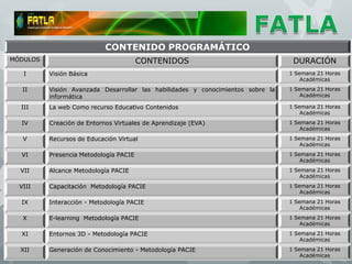 CONTENIDO PROGRAMÁTICO
MÓDULOS                                 CONTENIDOS                                DURACIÓN
   I      Visión Básica                                                          1 Semana 21 Horas
                                                                                     Académicas

   II     Visión Avanzada Desarrollar las habilidades y conocimientos sobre la   1 Semana 21 Horas
          informática                                                                Académicas

  III     La web Como recurso Educativo Contenidos                               1 Semana 21 Horas
                                                                                     Académicas

  IV      Creación de Entornos Virtuales de Aprendizaje (EVA)                    1 Semana 21 Horas
                                                                                     Académicas

   V      Recursos de Educación Virtual                                          1 Semana 21 Horas
                                                                                     Académicas

  VI      Presencia Metodología PACIE                                            1 Semana 21 Horas
                                                                                     Académicas

  VII     Alcance Metodología PACIE                                              1 Semana 21 Horas
                                                                                     Académicas

  VIII    Capacitación Metodología PACIE                                         1 Semana 21 Horas
                                                                                     Académicas

  IX      Interacción - Metodología PACIE                                        1 Semana 21 Horas
                                                                                     Académicas

   X      E-learning Metodología PACIE                                           1 Semana 21 Horas
                                                                                     Académicas

  XI      Entornos 3D - Metodología PACIE                                        1 Semana 21 Horas
                                                                                     Académicas

  XII     Generación de Conocimiento - Metodología PACIE                         1 Semana 21 Horas
                                                                                     Académicas
 