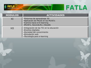 MODULOS                            ACTIVIDADES
  XI      *Entornos de aprendizaje 3D
          •Aplicación de PACIE en los MUVE's
          •Camino hacia el E-learning
          •MUVE's, SecondLife y Sloodle
  XII     •Integración de las TIC en la educación
          •Eventos digitales
          •Sociedad del conocimiento
          •Simulación web
          •Tecnología para e-learning
 