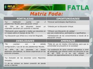 FORTALEZAS                                          OPORTUNIDADES
*La       institución     cuenta       con         2    *Innovar aprendizajes Significativos.
plataformas Moodle para educación virtual.
*El   70%     de    los   docentes     tienen      un   *Interés por la Educación Virtual.
ordenador personal con conexión a internet.
*Motivación para capacitar a todos sus docentes en      *Ofrecer una Educación de calidad
12 meses sobre el manejo de las TIC.                    que sea colaborativa, participativa y significativa.
*La Educación que ofrece es a nivel de Posgrado.        *Globalización de los conocimientos a través de la
                                                        Educación virtual.

                DEBILIDADES                                              AMENAZAS
*No          cuentan      con       la       debida     *Falta de uso de medios informáticos, para que la
configuración y uso de las dos plataformas Moodle.      universidad se proyecte en la sociedad.

*El   60%      de    los   docentes    no     tienen    *La existencia de otros centros educativos a nivel
destrezas informáticas, no tienen experiencia en los    de postgrado que ofrecen entre sus servicios el uso
entornos virtuales.                                     de   las   TICS   y   a   su   vez    ofrecen    un
                                                        pensum de especializaciones en el área virtual .
*La Inclusión de los docentes como Migrantes
Virtuales.
*1 de los núcleos no tienen conexión de banda
ancha a internet.
 