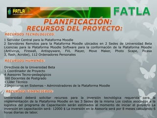 1 Servidor Central para la Plataforma Moodle
2 Servidores Remotos para la Plataforma Moodle ubicados en 2 Sedes de Universidad Beta
Licencias para la Plataforma Moodle Software para la conformación de la Plataforma Moodle
(Antivirus, Firewall, Antispyware, FVL Player, Move Maker, Photo Scape, Picasa
3, flash, Acrobe), 112 Ordenadores Personales



Directivos de la Universidad Beta
1 Coordinador de Proyecto
4 Asesores Tecno-pedagógicos
160 Docentes de Postgrado
1 Líder Técnico
2 Ingenieros en Sistemas - Administradores de la Plataforma Moodle


Universidad deberá solicitar recursos para la inversión tecnológica requerida para la
implementación de la Plataforma Moodle en las 3 Sedes de la misma Los costos asociados a la
logística del programa de Capacitación serán estimados al momento de iniciar el proyecto La
inversión en capacitación será: 12000 $ La inversión en la Asesoría será por 8 meses calculando 6
horas diarias de labor.
 