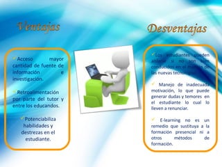 Los estudiantes pueden
Acceso        mayor    aislarse si no son bien
cantidad de fuente de   conducidos en el manejo de
información         e   las nuevas tecnologías.
investigación.
                         Manejo de inadecuada
Retroalimentación      motivación, lo que puede
                        generar dudas y temores en
por parte del tutor y
                        el estudiante lo cual lo
entre los educandos.    lleven a renunciar.

   Potenciabiliza       E-learning no es un
    habilidades y       remedio que sustituya a la
   destrezas en el      formación presencial ni a
     estudiante.        otros      métodos     de
                        formación.
 