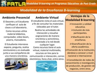 Modalidad de la Enseñanza B-learning
Ambiente Presencial
El Docente y el Estudiante
confluyen al aula de
clases o al laboratorio.
Como recursos utiliza
material didáctico,
computador, video beam,
pizarra, marcadores.
El Estudiante interviene
expone, pregunta, realiza
conclusiones y es evaluado
junto a sus compañeros de
una manera sincrónica.
Ambiente Virtual
El estudiante visita el aula virtual,
a fin de consultar los materiales
colocados por el tutor.
Realiza las actividades de
interacción y resuelve
asignaciones de manera
sincrónica y asincrónica,
conectado a la red desde
cualquier lugar.
Como recursos tiene el aula
virtual, material multimedia,
recursos on line para la
comunicación e interacción, correo
electrónico, foros chat, entre otros.
Ventajas de la
Modalidad B-learning
Innovación y calidad
educativa.
Inclusión de más
participantes.
Masificación de la
enseñanza.
Diversificación de la
oferta académica.
Promoción de la Institución,
dándose a conocer a nivel
nacional e internacional.
Consolidación de redes de
conocimiento e investigación,
de producción, de gestión de
negocios, entre otras.
 