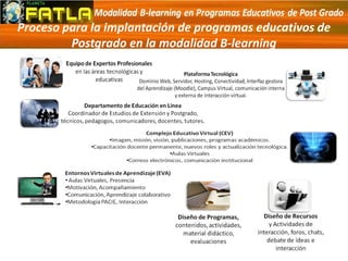 Proceso para la implantación de programas educativos de
Postgrado en la modalidad B-learning
 