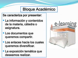 Bloque Académico
Se caracteriza por presentar:
 La información y contenidos
 de la materia, cátedra o
 asignatura.
 Los documentos que
 queremos compartir.
 Los enlaces hacia los cuales
 queremos diversificar.
 La exposición temática que
 deseamos realizar.
 