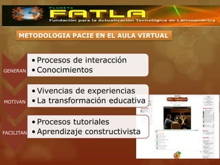 METODOLOGIA PACIE EN EL AULA VIRTUAL



            • Procesos de interacción
GENERAN     • Conocimientos

            • Vivencias de experiencias
MOTIVAN     • La transformación educativa

            • Procesos tutoriales
FACILITAN   • Aprendizaje constructivista
 