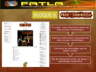 BLOQUE 0

      El cuadro mas importante dentro de
           este proceso metodológico



      Explica la información importante de
           este proceso metodológico



        Comunica las actividades que se
               deben cumplir



      Eje de interacción social, de apoyo y
            aprendizaje cooperativo
 
