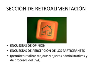 SECCIÓN DE RETROALIMENTACIÓNENCUESTAS DE OPINIÓNENCUESTAS DE PERCEPCIÓN DE LOS PARTICIPANTES(permiten realizar mejoras y ajustes administrativos y de procesos del EVA)