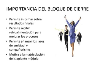 IMPORTANCIA DEL BLOQUE DE CIERREPermite informar sobre resultados finalesPermite recibir retroalimentación para mejorar los procesosPermite afianzar los lazos de amistad  y compañerismoMotiva a la matriculación del siguiente módulo