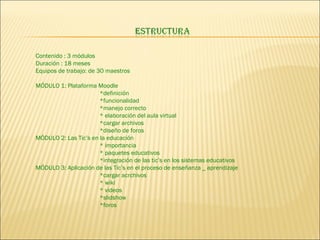 Contenido : 3 módulos Duración : 18 meses Equipos de trabajo: de 30 maestros MÓDULO 1: Plataforma Moodle *definición *funcionalidad *manejo correcto * elaboración del aula virtual *cargar archivos *diseño de foros MÓDULO 2: Las Tic’s en la educación * importancia * paquetes educativos *integración de las tic’s en los sistemas educativos MÓDULO 3: Aplicación de las Tic’s en el proceso de enseñanza _ aprendizaje *cargar acrchivos * wiki * videos *slidshow *foros   