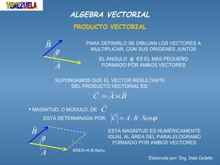 Operaciones con vectores | PPT