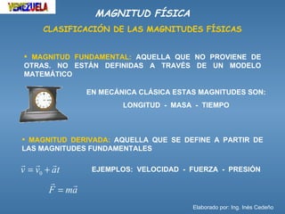 MAGNITUD FÍSICA
     CLASIFICACIÓN DE LAS MAGNITUDES FÍSICAS


 MAGNITUD FUNDAMENTAL: AQUELLA QUE NO PROVIENE DE
OTRAS. NO ESTÁN DEFINIDAS A TRAVÉS DE UN MODELO
MATEMÁTICO

                 EN MECÁNICA CLÁSICA ESTAS MAGNITUDES SON:
                         LONGITUD - MASA - TIEMPO



 MAGNITUD DERIVADA: AQUELLA QUE SE DEFINE A PARTIR DE
LAS MAGNITUDES FUNDAMENTALES

  
v = v0 + at       EJEMPLOS: VELOCIDAD - FUERZA - PRESIÓN
            
        F = ma
                                         Elaborado por: Ing. Inés Cedeño
 