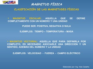 MAGNITUD FÍSICA
    CLASIFICACIÓN DE LAS MAGNITUDES FÍSICAS


  MAGNITUD   ESCALAR:  AQUELLA    QUE   SE            DEFINE
COMPLETAMENTE CON UN NÚMERO Y UNA UNIDAD

         PUEDE SER: POSITIVA, NEGATIVA O NULA

        EJEMPLOS: TIEMPO – TEMPERATURA – MASA



 MAGNITUD VECTORIAL: AQUELLA QUE PARA DEFINIRLA POR
COMPLETO, ES NECESARIO ASOCIARLE UNA DIRECCIÓN Y UN
SENTIDO, ADEMÁS DEL NÚMERO Y LA UNIDAD

   EJEMPLOS: VELOCIDAD - FUERZA - CAMPO ELÉCTRICO




                                       Elaborado por: Ing. Inés Cedeño
 