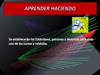 APRENDER HACIENDOSe establecerán los Estándares, patrones y destrezas para cada uno de los cursos y módulos.