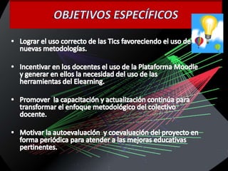 OBJETIVOS ESPECÍFICOS Lograr el uso correcto de las Tics favoreciendo el uso de nuevas metodologías. Incentivar en los docentes el uso de la Plataforma Moodle y generar en ellos la necesidad del uso de las herramientas del Elearning.Promover  la capacitación y actualización continúa para transformar el enfoque metodológico del colectivo docente. Motivar la autoevaluación  y coevaluación del proyecto en forma periódica para atender a las mejoras educativas pertinentes.