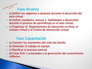 Fase Alcance
   a) Definir los objetivos a alcanzar durante el desarrollo del
    aula virtual
   b) Definir standares, marcas y habilidades a desarrollar
    durante el proceso de aprendizaje en el aula virtuaL
   c) Organizar el Departamento de Educación en línea, el
    campus virtual y el Centro de Interacción virtual


          Fase Capacitación
   a) Conocer los momentos del ciclo del diseño
   b) Estimular el trabajo en equipo
   c) Planificar el proceso tutorial
   d) Crear EVA´s orientados a la generación del conocimiento
    reflexivo
 