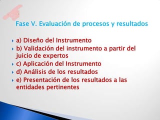 Fase V. Evaluación de procesos y resultados

   a) Diseño del Instrumento
   b) Validación del instrumento a partir del
    juicio de expertos
   c) Aplicación del Instrumento
   d) Análisis de los resultados
   e) Presentación de los resultados a las
    entidades pertinentes
 