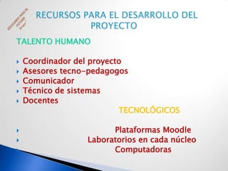 TALENTO HUMANO

   Coordinador del proyecto
   Asesores tecno-pedagogos
   Comunicador
   Técnico de sistemas
   Docentes
                           TECNOLÓGICOS

                       Plataformas Moodle
                 Laboratorios en cada núcleo
                       Computadoras
 