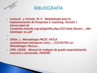    Loaiza,R . y Arévalo, M. E. Metodología para la
    implementación de Proyectos E-Learning. Versión 1
    Universidad de
    Carabobo.moodle.org/pluginfile.php/222/mod_forum/.../Me
    todologia-eL.pdf


   Oñate. L. Metodología PACIE. FATLA
    iuetaebvirtual.wikispaces.com/.../22234756-La-
    Metodologia-Pacie.p...
   UPEL (2008). Manual de trabajos de grado especialización,
    maestria y doctorado. FEDUPEL
 