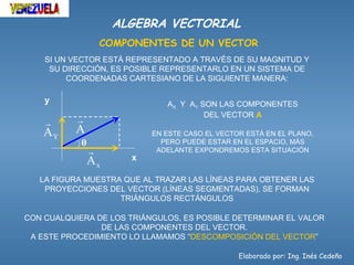 Teoría de vectores | PPT
