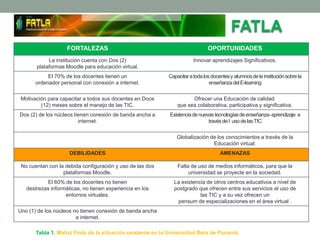 FATLA
                    FORTALEZAS                                                OPORTUNIDADES
            La institución cuenta con Dos (2)                          Innovar aprendizajes Significativos.
       plataformas Moodle para educación virtual.
            El 70% de los docentes tienen un               Capacitar a toda los docentes y alumnos de la institución sobre la
       ordenador personal con conexión a internet.                             enseñanza del E-learning


 Motivación para capacitar a todos sus docentes en Doce              Ofrecer una Educación de calidad
         (12) meses sobre el manejo de las TIC.                que sea colaborativa, participativa y significativa.
Dos (2) de los núcleos tienen conexión de banda ancha a    Existencia de nuevas tecnologías de enseñanza- aprendizaje a
                         internet.                                           través de l uso de las TIC


                                                               Globalización de los conocimientos a través de la
                                                                              Educación virtual.
                     DEBILIDADES                                                    AMENAZAS

 No cuentan con la debida configuración y uso de las dos       Falta de uso de medios informáticos, para que la
                  plataformas Moodle.                               universidad se proyecte en la sociedad.
           El 60% de los docentes no tienen                  La existencia de otros centros educativos a nivel de
   destrezas informáticas, no tienen experiencia en los      postgrado que ofrecen entre sus servicios el uso de
                   entornos virtuales.                                  las TIC y a su vez ofrecen un
                                                              pensum de especializaciones en el área virtual .
Uno (1) de los núcleos no tienen conexión de banda ancha
                        a internet.

       Tabla 1. Matriz Foda de la situación existente en la Universidad Beta de Panamá
 