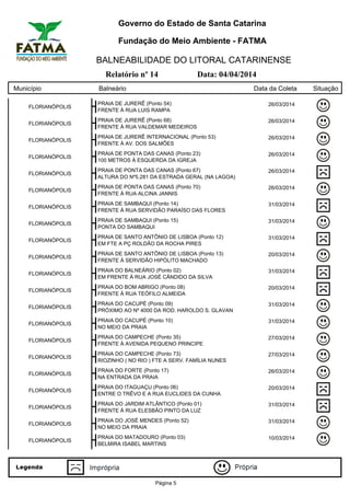 Governo do Estado de Santa Catarina
Fundação do Meio Ambiente - FATMA
BALNEABILIDADE DO LITORAL CATARINENSE
Relatório nº 14 Data: 04/04/2014
Município Balneário Data da Coleta Situação
FLORIANÓPOLIS
PRAIA DE JURERÊ (Ponto 54) 26/03/2014
FRENTE À RUA LUIS RAMPA
FLORIANÓPOLIS
PRAIA DE JURERÊ (Ponto 68) 26/03/2014
FRENTE À RUA VALDEMAR MEDEIROS
FLORIANÓPOLIS
PRAIA DE JURERÊ INTERNACIONAL (Ponto 53) 26/03/2014
FRENTE À AV. DOS SALMÕES
FLORIANÓPOLIS
PRAIA DE PONTA DAS CANAS (Ponto 23) 26/03/2014
100 METROS À ESQUERDA DA IGREJA
FLORIANÓPOLIS
PRAIA DE PONTA DAS CANAS (Ponto 67) 26/03/2014
ALTURA DO Nº5.281 DA ESTRADA GERAL (NA LAGOA)
FLORIANÓPOLIS
PRAIA DE PONTA DAS CANAS (Ponto 70) 26/03/2014
FRENTE À RUA ALCINA JANNIS
FLORIANÓPOLIS
PRAIA DE SAMBAQUI (Ponto 14) 31/03/2014
FRENTE À RUA SERVIDÃO PARAÍSO DAS FLORES
FLORIANÓPOLIS
PRAIA DE SAMBAQUI (Ponto 15) 31/03/2014
PONTA DO SAMBAQUI
FLORIANÓPOLIS
PRAIA DE SANTO ANTÔNIO DE LISBOA (Ponto 12) 31/03/2014
EM FTE A PÇ ROLDÃO DA ROCHA PIRES
FLORIANÓPOLIS
PRAIA DE SANTO ANTÔNIO DE LISBOA (Ponto 13) 20/03/2014
FRENTE À SERVIDÃO HIPÓLITO MACHADO
FLORIANÓPOLIS
PRAIA DO BALNEÁRIO (Ponto 02) 31/03/2014
EM FRENTE À RUA JOSÉ CÂNDIDO DA SILVA
FLORIANÓPOLIS
PRAIA DO BOM ABRIGO (Ponto 08) 20/03/2014
FRENTE À RUA TEÓFILO ALMEIDA
FLORIANÓPOLIS
PRAIA DO CACUPÉ (Ponto 09) 31/03/2014
PRÓXIMO AO Nº 4000 DA ROD. HAROLDO S. GLAVAN
FLORIANÓPOLIS
PRAIA DO CACUPÉ (Ponto 10) 31/03/2014
NO MEIO DA PRAIA
FLORIANÓPOLIS
PRAIA DO CAMPECHE (Ponto 35) 27/03/2014
FRENTE À AVENIDA PEQUENO PRINCIPE
FLORIANÓPOLIS
PRAIA DO CAMPECHE (Ponto 73) 27/03/2014
RIOZINHO ( NO RIO ) FTE A SERV. FAMÍLIA NUNES
FLORIANÓPOLIS
PRAIA DO FORTE (Ponto 17) 26/03/2014
NA ENTRADA DA PRAIA
FLORIANÓPOLIS
PRAIA DO ITAGUAÇU (Ponto 06) 20/03/2014
ENTRE O TRÊVO E A RUA EUCLIDES DA CUNHA
FLORIANÓPOLIS
PRAIA DO JARDIM ATLÂNTICO (Ponto 01) 31/03/2014
FRENTE À RUA ELESBÃO PINTO DA LUZ
FLORIANÓPOLIS
PRAIA DO JOSÉ MENDES (Ponto 52) 31/03/2014
NO MEIO DA PRAIA
FLORIANÓPOLIS
PRAIA DO MATADOURO (Ponto 03) 10/03/2014
BELMIRA ISABEL MARTINS
Página 5
 