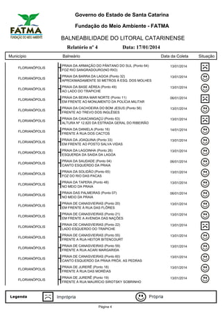 Governo do Estado de Santa Catarina
Fundação do Meio Ambiente - FATMA

BALNEABILIDADE DO LITORAL CATARINENSE
Relatório nº 4
Município

Data: 17/01/2014

Balneário

Data da Coleta

FLORIANÓPOLIS

PRAIA DA ARMAÇÃO DO PÂNTANO DO SUL (Ponto 64)
FOZ RIO SANGRADOURO(NO RIO)

13/01/2014

FLORIANÓPOLIS

PRAIA DA BARRA DA LAGOA (Ponto 32)
APROXIMADAMENTE 50 METROS À ESQ. DOS MOLHES

13/01/2014

FLORIANÓPOLIS

PRAIA DA BASE AÉREA (Ponto 49)
AO LADO DO TRAPICHE

13/01/2014

FLORIANÓPOLIS

PRAIA DA BEIRA MAR NORTE (Ponto 11)
EM FRENTE AO MONUMENTO DA POLÍCIA MILITAR

06/01/2014

FLORIANÓPOLIS

PRAIA DA CACHOEIRA DO BOM JESUS (Ponto 56)
FRENTE AO TREVO DOS INGLÊSES

13/01/2014

FLORIANÓPOLIS

PRAIA DA CAIACANGAÇÚ (Ponto 63)
ALTURA Nº 12.820 DA ESTRADA GERAL DO RIBEIRÃO

13/01/2014

FLORIANÓPOLIS

PRAIA DA DANIELA (Ponto 16)
FRENTE À RUA DOS CACTOS

14/01/2014

FLORIANÓPOLIS

PRAIA DA JOAQUINA (Ponto 33)
EM FRENTE AO POSTO SALVA VIDAS

13/01/2014

FLORIANÓPOLIS

PRAIA DA LAGOINHA (Ponto 26)
ESQUERDA DA SAIDA DA LAGOA

13/01/2014

FLORIANÓPOLIS

PRAIA DA SAUDADE (Ponto 04)
CANTO ESQUERDO DA PRAIA

06/01/2014

FLORIANÓPOLIS

PRAIA DA SOLIDÃO (Ponto 65)
FOZ DO RIO DAS PACAS

13/01/2014

FLORIANÓPOLIS

PRAIA DA TAPERA (Ponto 48)
NO MEIO DA PRAIA

13/01/2014

FLORIANÓPOLIS

PRAIA DAS PALMEIRAS (Ponto 07)
NO MEIO DA PRAIA

06/01/2014

FLORIANÓPOLIS

PRAIA DE CANASVIEIRAS (Ponto 20)
EM FRENTE À RUA DAS FLÔRES

13/01/2014

FLORIANÓPOLIS

PRAIA DE CANASVIEIRAS (Ponto 21)
EM FRENTE A AVENIDA DAS NAÇÕES

13/01/2014

FLORIANÓPOLIS

PRAIA DE CANASVIEIRAS (Ponto 22)
LADO ESQUERDO DO TRAPICHE

13/01/2014

FLORIANÓPOLIS

PRAIA DE CANASVIEIRAS (Ponto 55)
FRENTE A RUA HEITOR BITENCOURT

13/01/2014

FLORIANÓPOLIS

PRAIA DE CANASVIEIRAS (Ponto 59)
FRENTE A RUA ACARí MARGARIDA

13/01/2014

FLORIANÓPOLIS

PRAIA DE CANASVIEIRAS (Ponto 60)
CANTO ESQUERDO DA PRAIA PRÓX. AS PEDRAS

13/01/2014

FLORIANÓPOLIS

PRAIA DE JURERÊ (Ponto 18)
FRENTE À RUA DAS MORÉIAS

13/01/2014

FLORIANÓPOLIS

PRAIA DE JURERÊ (Ponto 19)
FRENTE À RUA MAURÍCIO SIROTSKY SOBRINHO

13/01/2014

Página 4

Situação

 