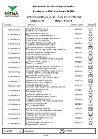 Governo do Estado de Santa Catarina
Fundação do Meio Ambiente - FATMA
BALNEABILIDADE DO LITORAL CATARINENSE
Relatório nº 15 Data: 11/04/2014
Município Balneário Data da Coleta Situação
FLORIANÓPOLIS
PRAIA DE JURERÊ (Ponto 54) 26/03/2014
FRENTE À RUA LUIS RAMPA
FLORIANÓPOLIS
PRAIA DE JURERÊ (Ponto 68) 26/03/2014
FRENTE À RUA VALDEMAR MEDEIROS
FLORIANÓPOLIS
PRAIA DE JURERÊ INTERNACIONAL (Ponto 53) 26/03/2014
FRENTE À AV. DOS SALMÕES
FLORIANÓPOLIS
PRAIA DE PONTA DAS CANAS (Ponto 23) 26/03/2014
100 METROS À ESQUERDA DA IGREJA
FLORIANÓPOLIS
PRAIA DE PONTA DAS CANAS (Ponto 67) 26/03/2014
ALTURA DO Nº5.281 DA ESTRADA GERAL (NA LAGOA)
FLORIANÓPOLIS
PRAIA DE PONTA DAS CANAS (Ponto 70) 26/03/2014
FRENTE À RUA ALCINA JANNIS
FLORIANÓPOLIS
PRAIA DE SAMBAQUI (Ponto 14) 31/03/2014
FRENTE À RUA SERVIDÃO PARAÍSO DAS FLORES
FLORIANÓPOLIS
PRAIA DE SAMBAQUI (Ponto 15) 31/03/2014
PONTA DO SAMBAQUI
FLORIANÓPOLIS
PRAIA DE SANTO ANTÔNIO DE LISBOA (Ponto 12) 31/03/2014
EM FTE A PÇ ROLDÃO DA ROCHA PIRES
FLORIANÓPOLIS
PRAIA DE SANTO ANTÔNIO DE LISBOA (Ponto 13) 20/03/2014
FRENTE À SERVIDÃO HIPÓLITO MACHADO
FLORIANÓPOLIS
PRAIA DO BALNEÁRIO (Ponto 02) 31/03/2014
EM FRENTE À RUA JOSÉ CÂNDIDO DA SILVA
FLORIANÓPOLIS
PRAIA DO BOM ABRIGO (Ponto 08) 20/03/2014
FRENTE À RUA TEÓFILO ALMEIDA
FLORIANÓPOLIS
PRAIA DO CACUPÉ (Ponto 09) 31/03/2014
PRÓXIMO AO Nº 4000 DA ROD. HAROLDO S. GLAVAN
FLORIANÓPOLIS
PRAIA DO CACUPÉ (Ponto 10) 31/03/2014
NO MEIO DA PRAIA
FLORIANÓPOLIS
PRAIA DO CAMPECHE (Ponto 35) 27/03/2014
FRENTE À AVENIDA PEQUENO PRINCIPE
FLORIANÓPOLIS
PRAIA DO CAMPECHE (Ponto 73) 27/03/2014
RIOZINHO ( NO RIO ) FTE A SERV. FAMÍLIA NUNES
FLORIANÓPOLIS
PRAIA DO FORTE (Ponto 17) 26/03/2014
NA ENTRADA DA PRAIA
FLORIANÓPOLIS
PRAIA DO ITAGUAÇU (Ponto 06) 20/03/2014
ENTRE O TRÊVO E A RUA EUCLIDES DA CUNHA
FLORIANÓPOLIS
PRAIA DO JARDIM ATLÂNTICO (Ponto 01) 31/03/2014
FRENTE À RUA ELESBÃO PINTO DA LUZ
FLORIANÓPOLIS
PRAIA DO JOSÉ MENDES (Ponto 52) 31/03/2014
NO MEIO DA PRAIA
FLORIANÓPOLIS
PRAIA DO MATADOURO (Ponto 03) 10/03/2014
BELMIRA ISABEL MARTINS
Página 5
 