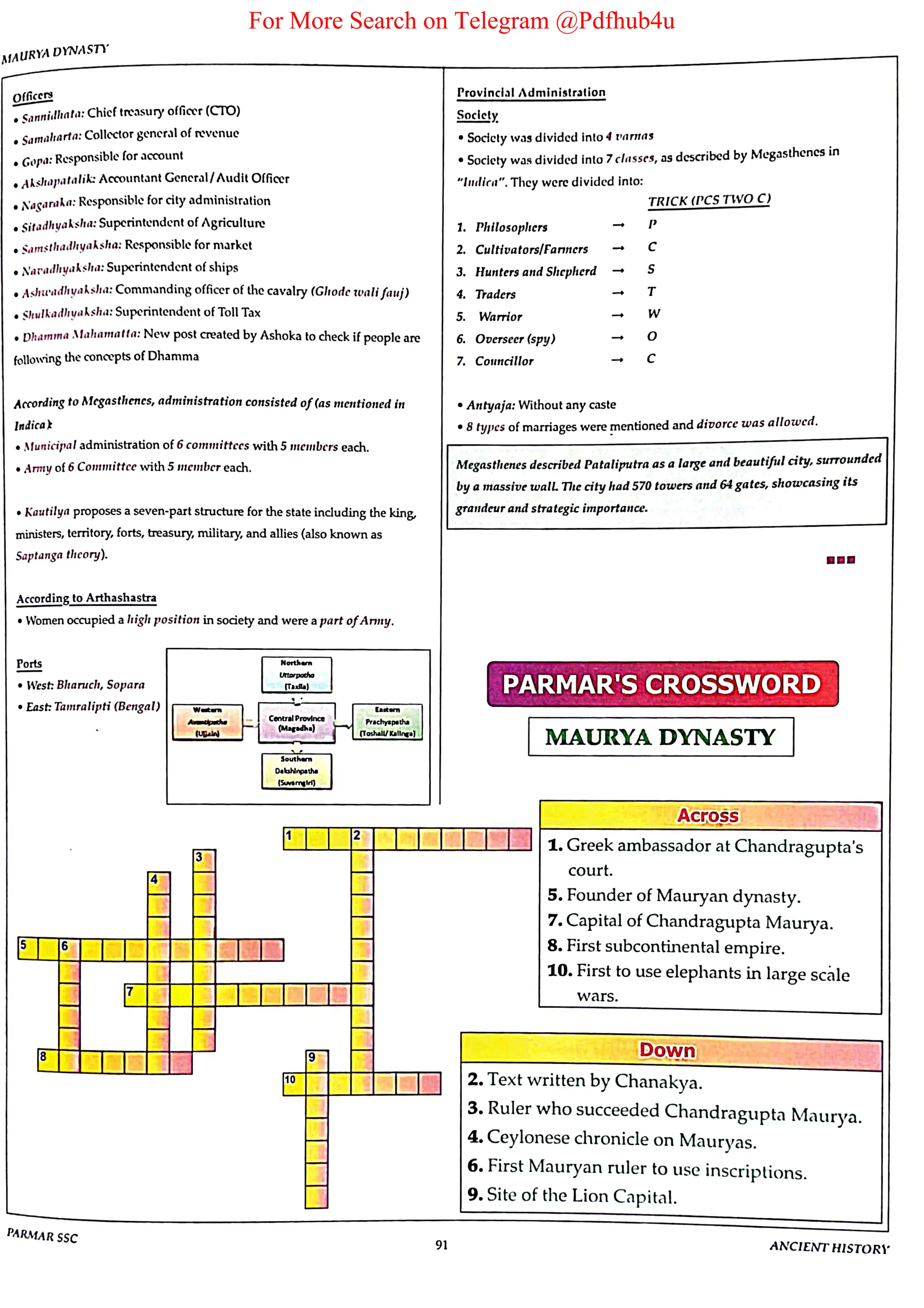 For More Search on Telegram @Pdfhub4u
 