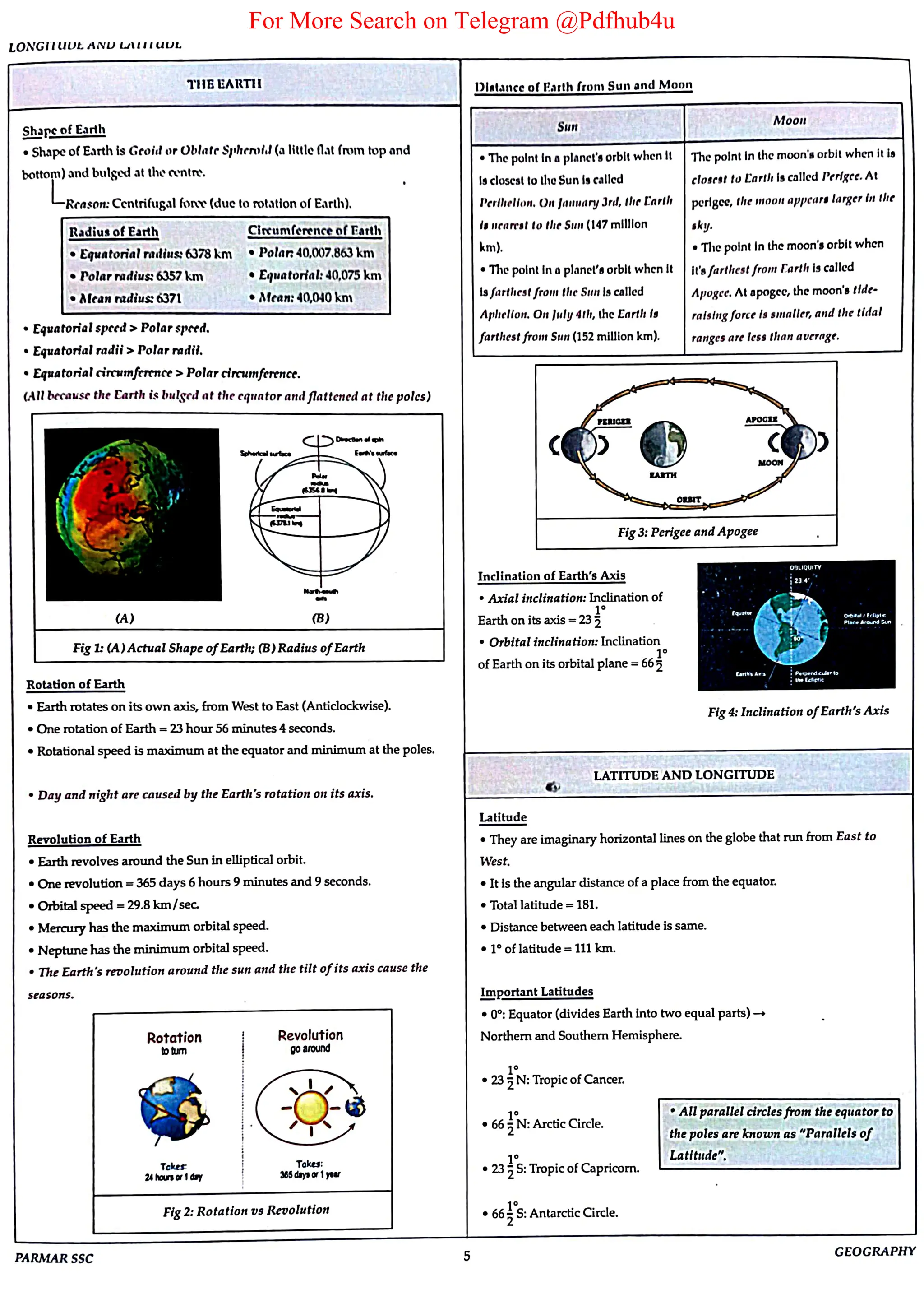 For More Search on Telegram @Pdfhub4u
 