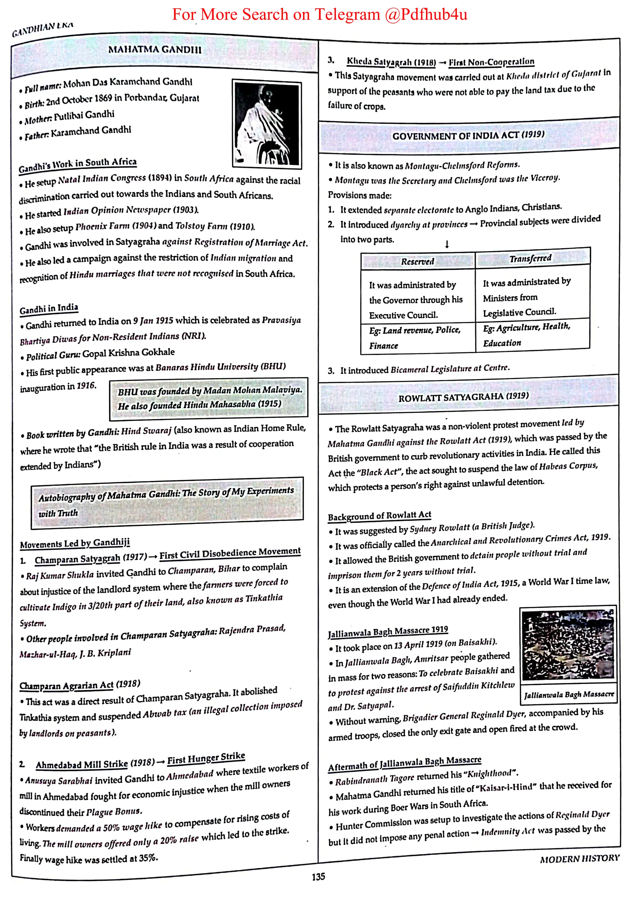 For More Search on Telegram @Pdfhub4u
 