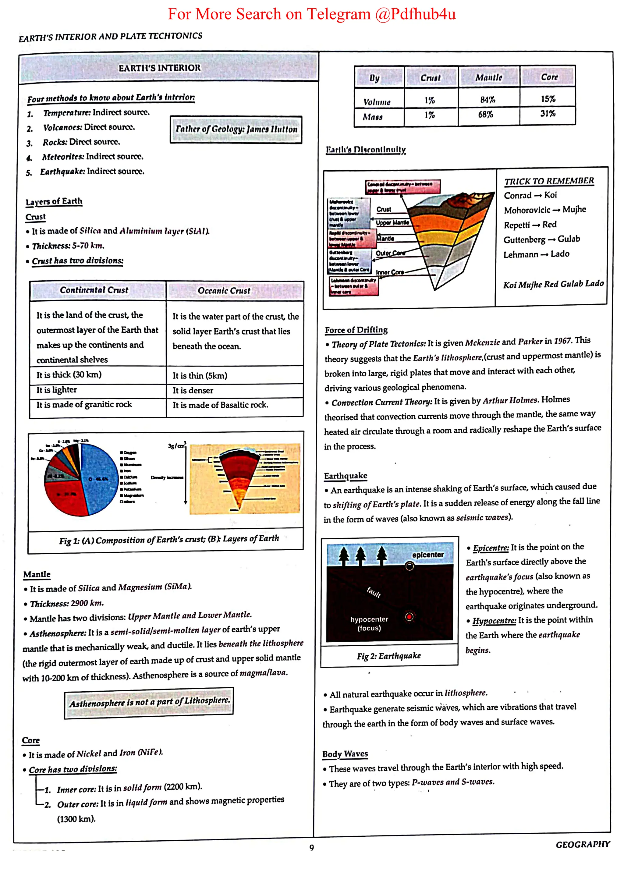 For More Search on Telegram @Pdfhub4u
 