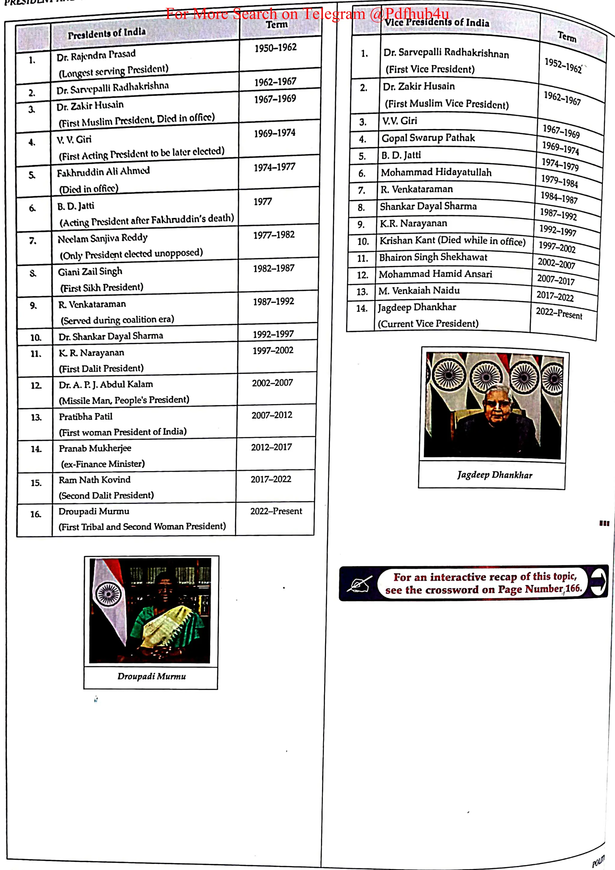 For More Search on Telegram @Pdfhub4u
 