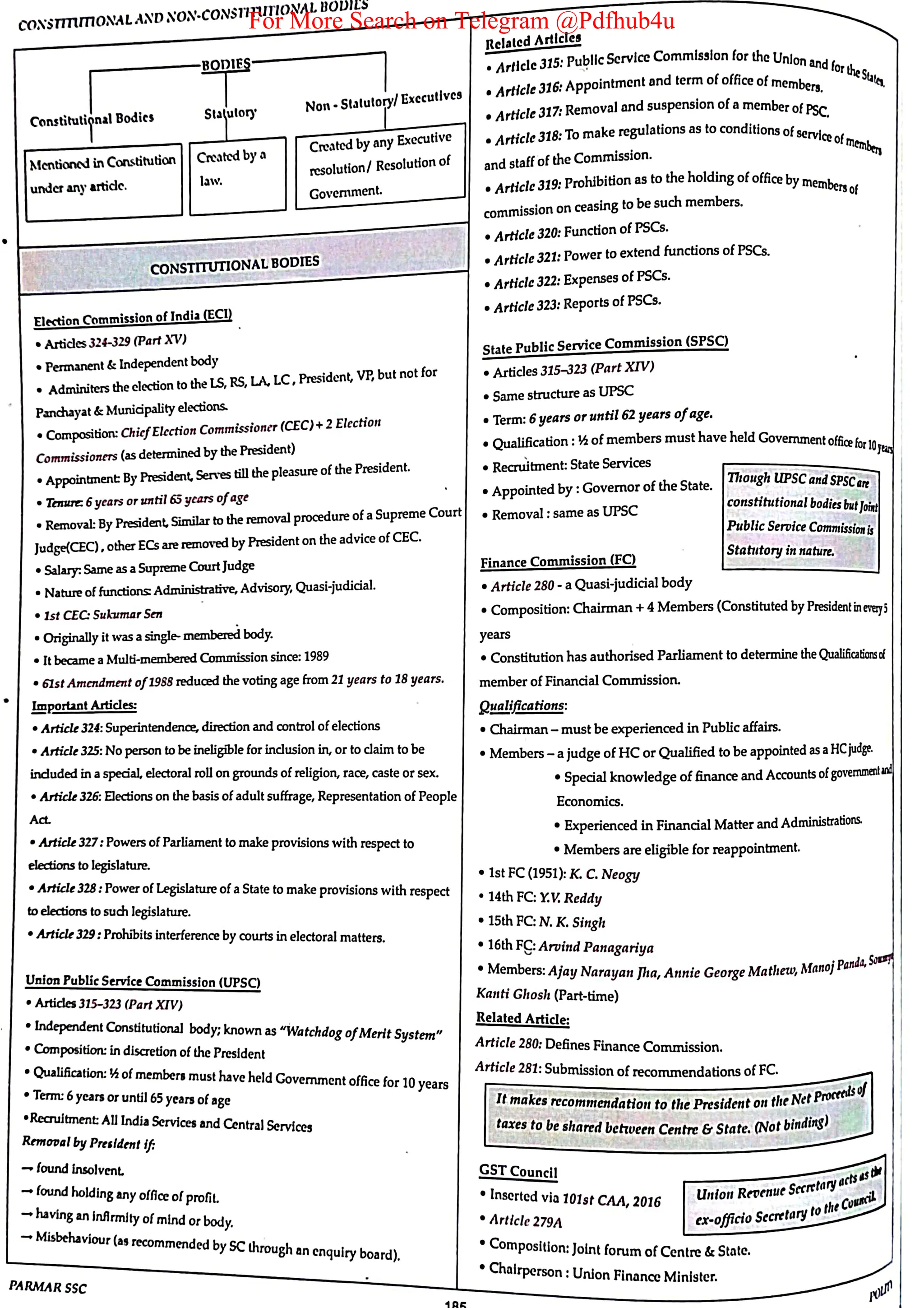 For More Search on Telegram @Pdfhub4u
 