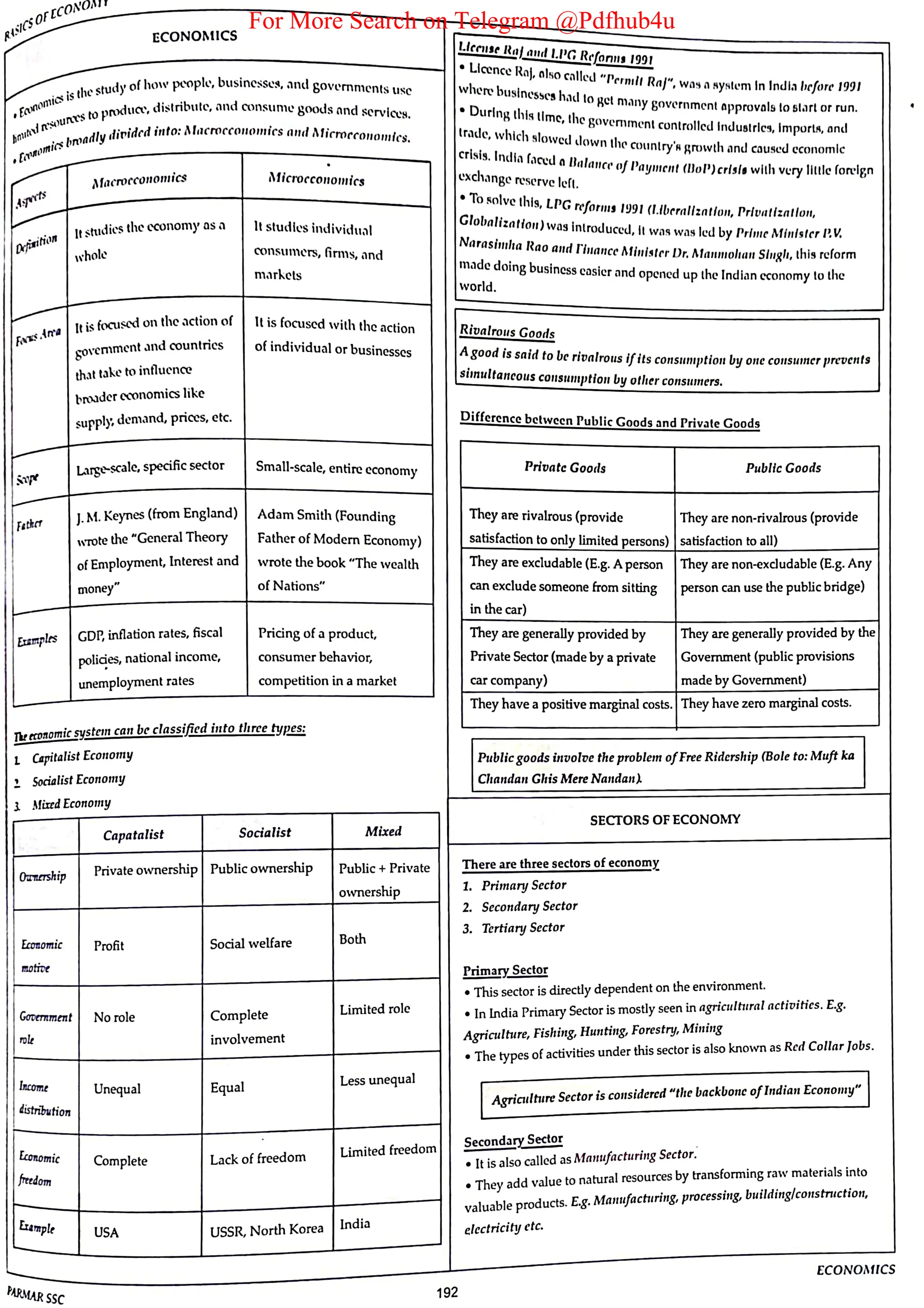 For More Search on Telegram @Pdfhub4u
 