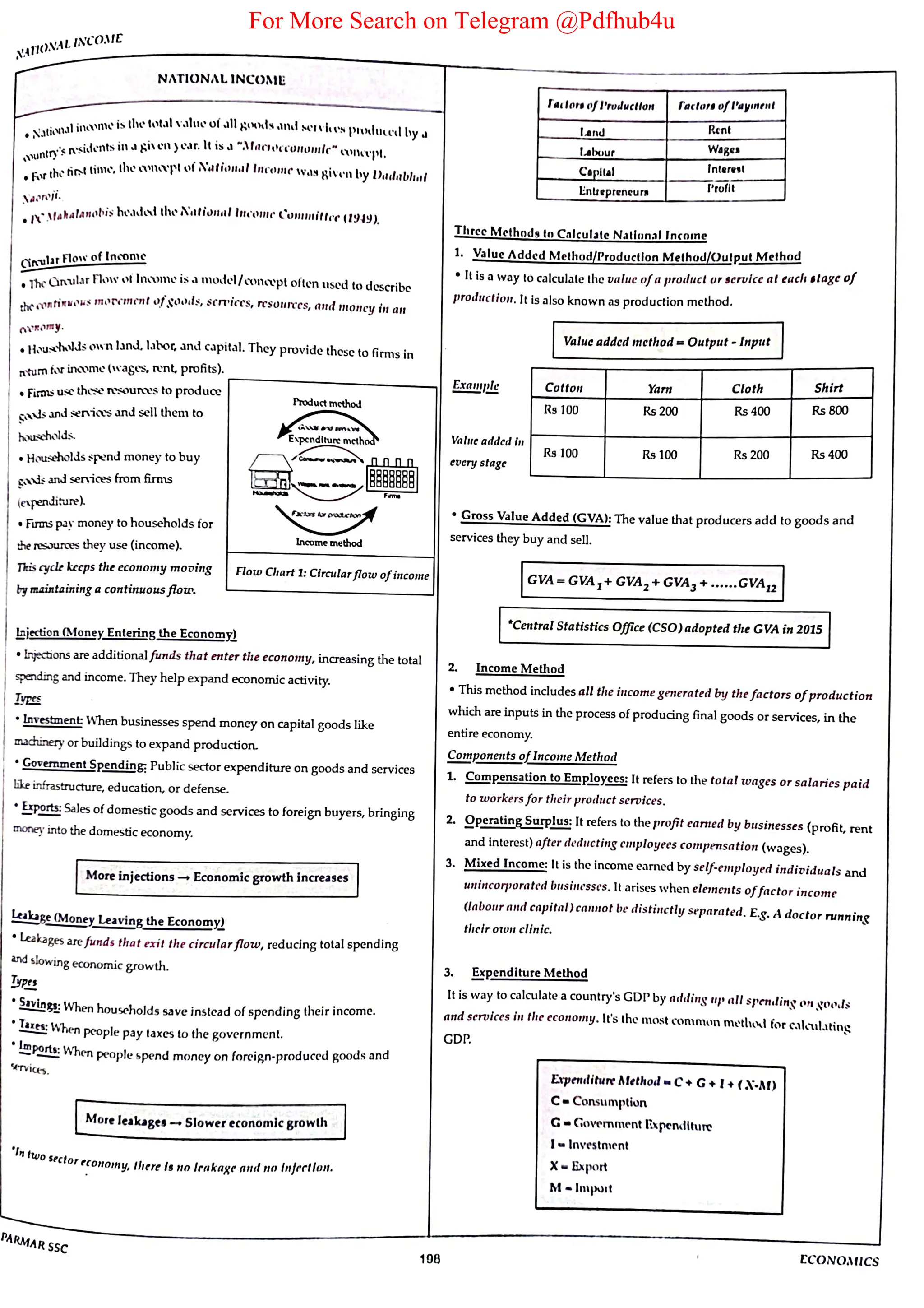 For More Search on Telegram @Pdfhub4u
 