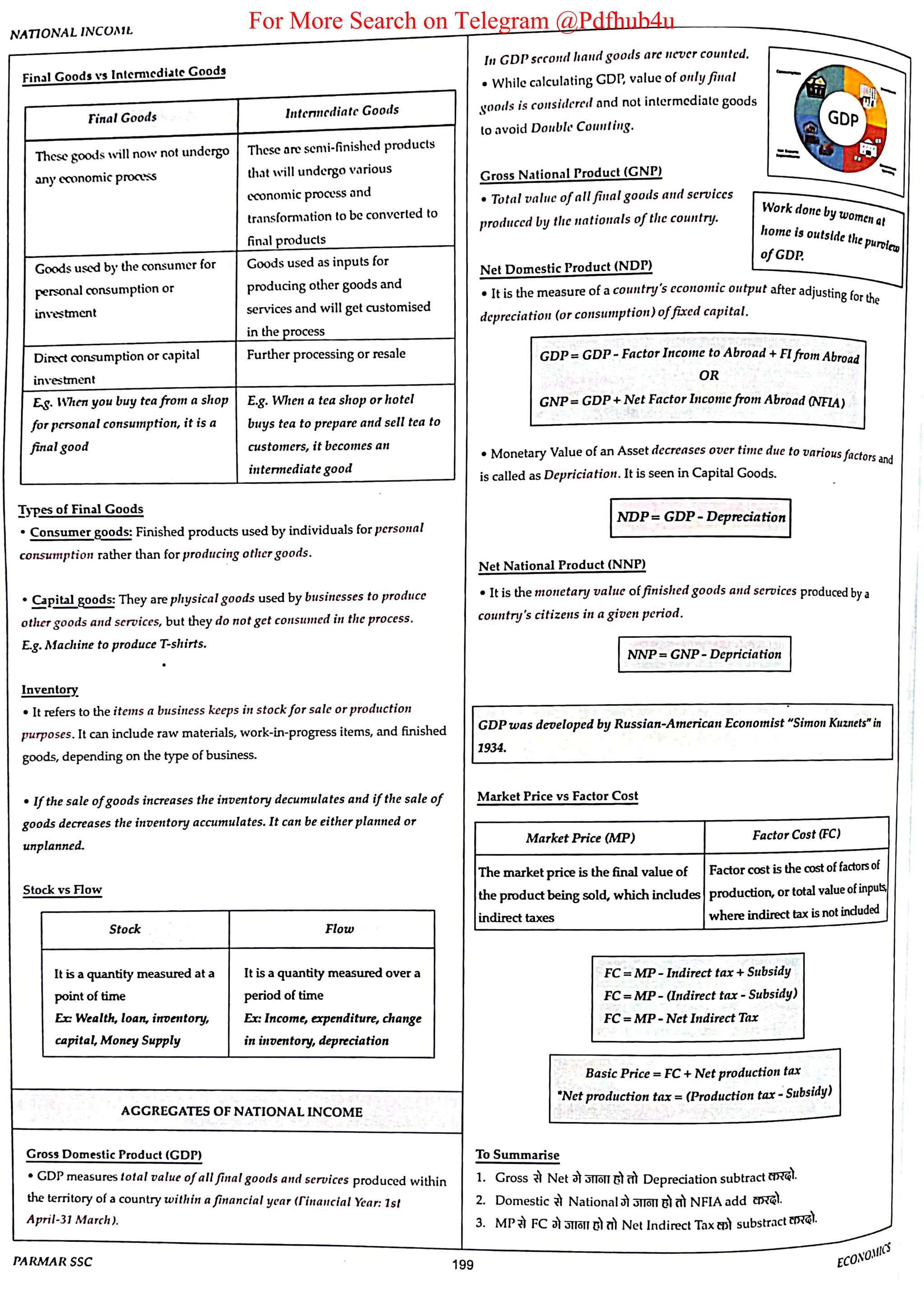 For More Search on Telegram @Pdfhub4u
 