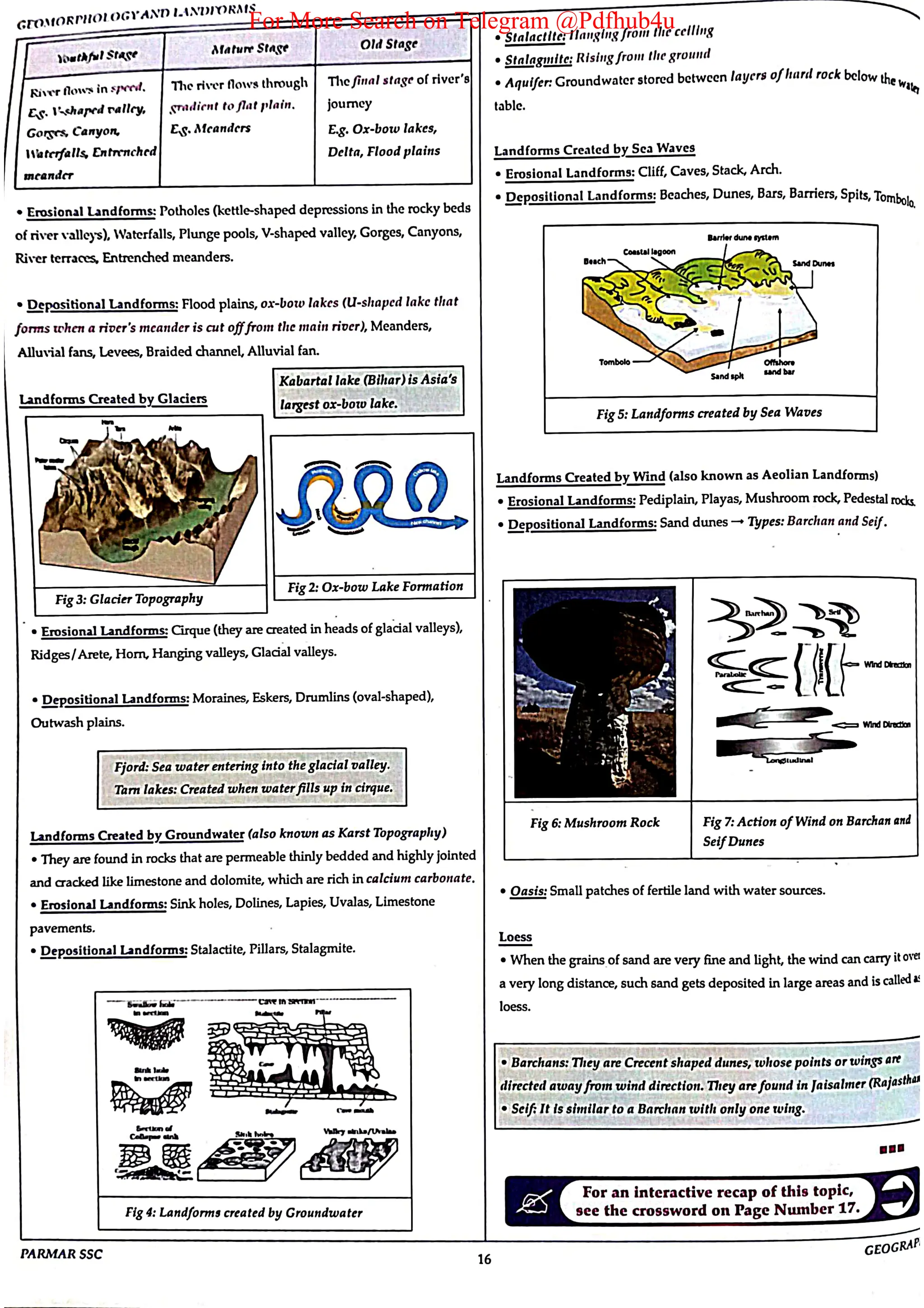 For More Search on Telegram @Pdfhub4u
 