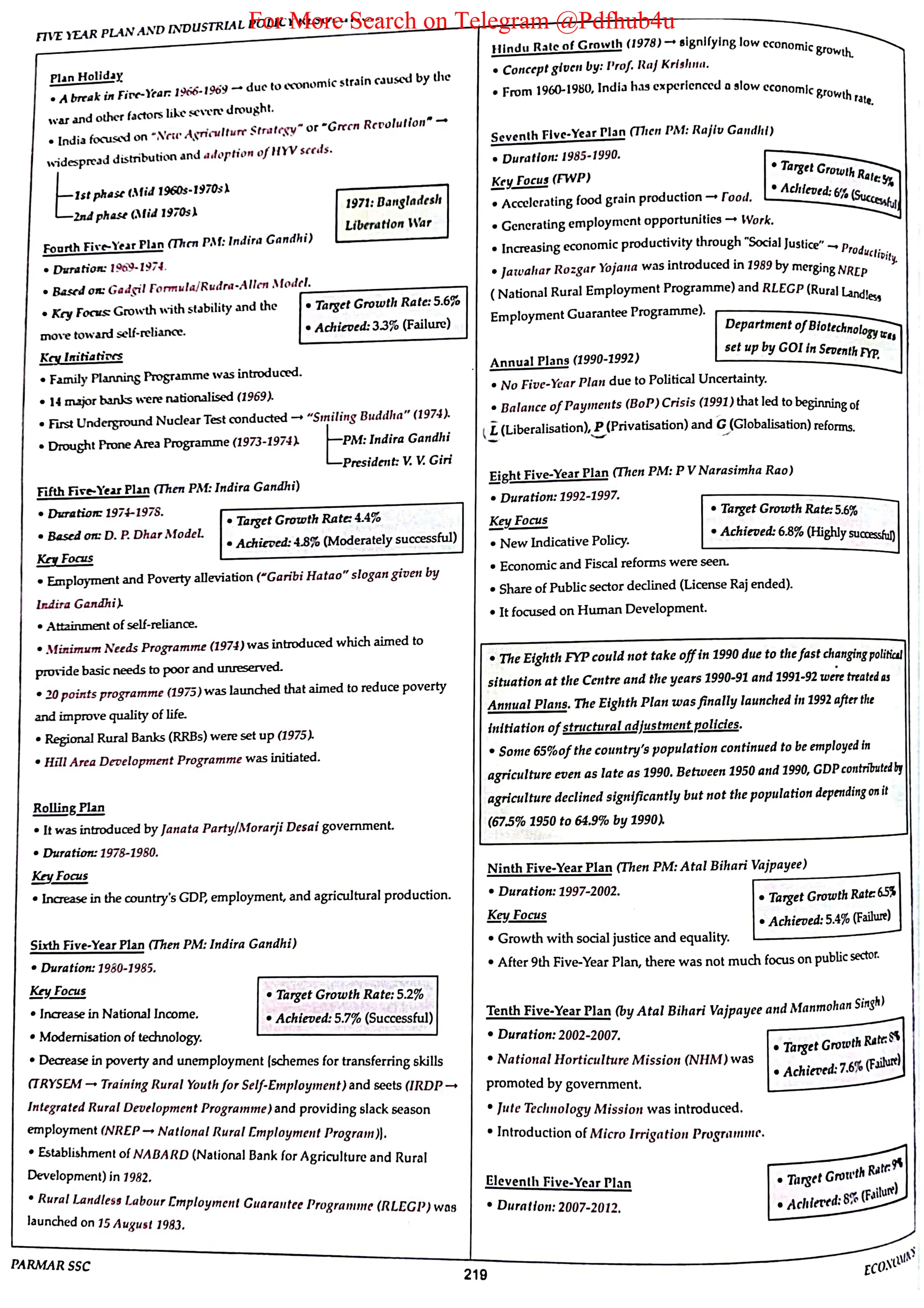 For More Search on Telegram @Pdfhub4u
 