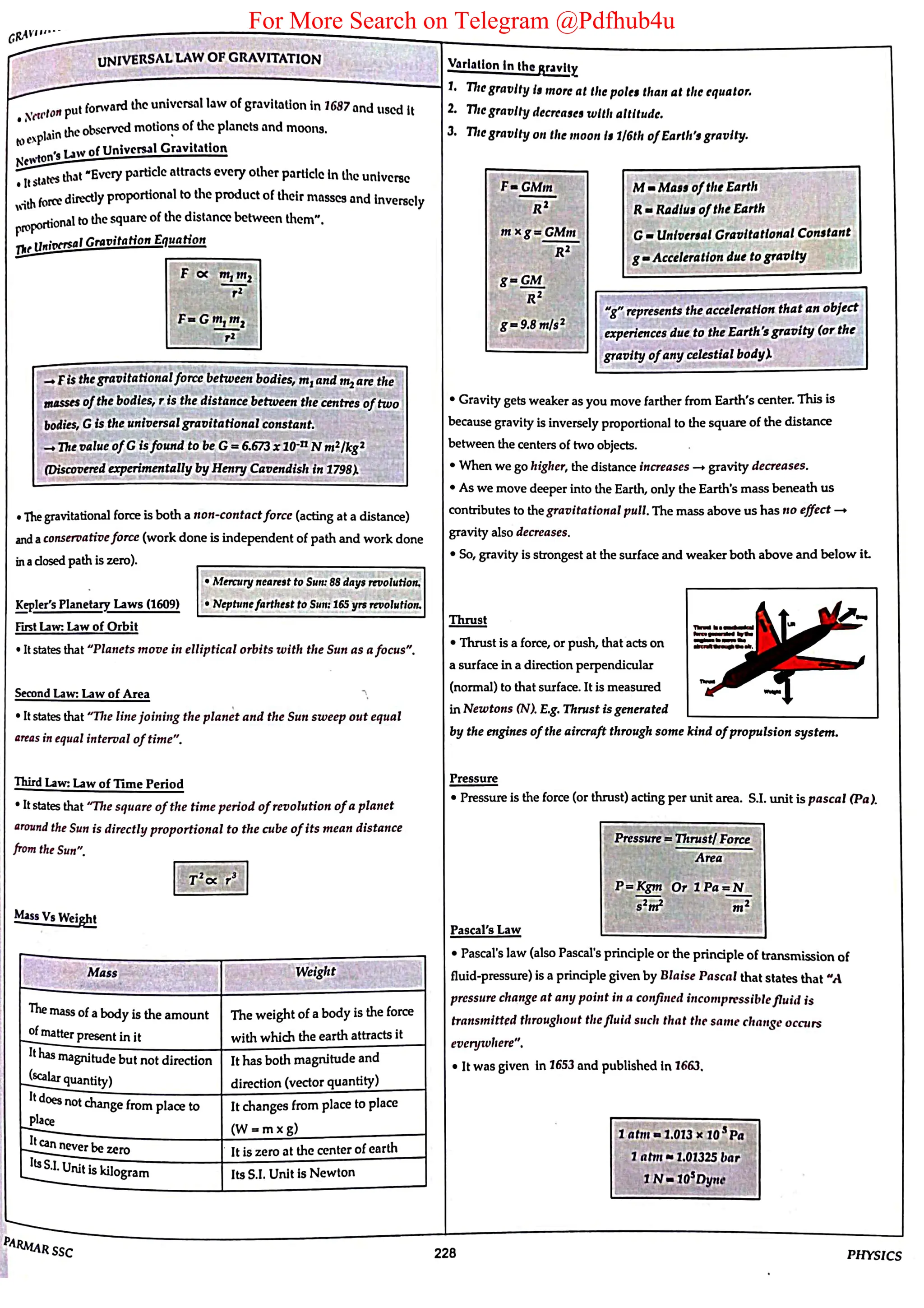 For More Search on Telegram @Pdfhub4u
 