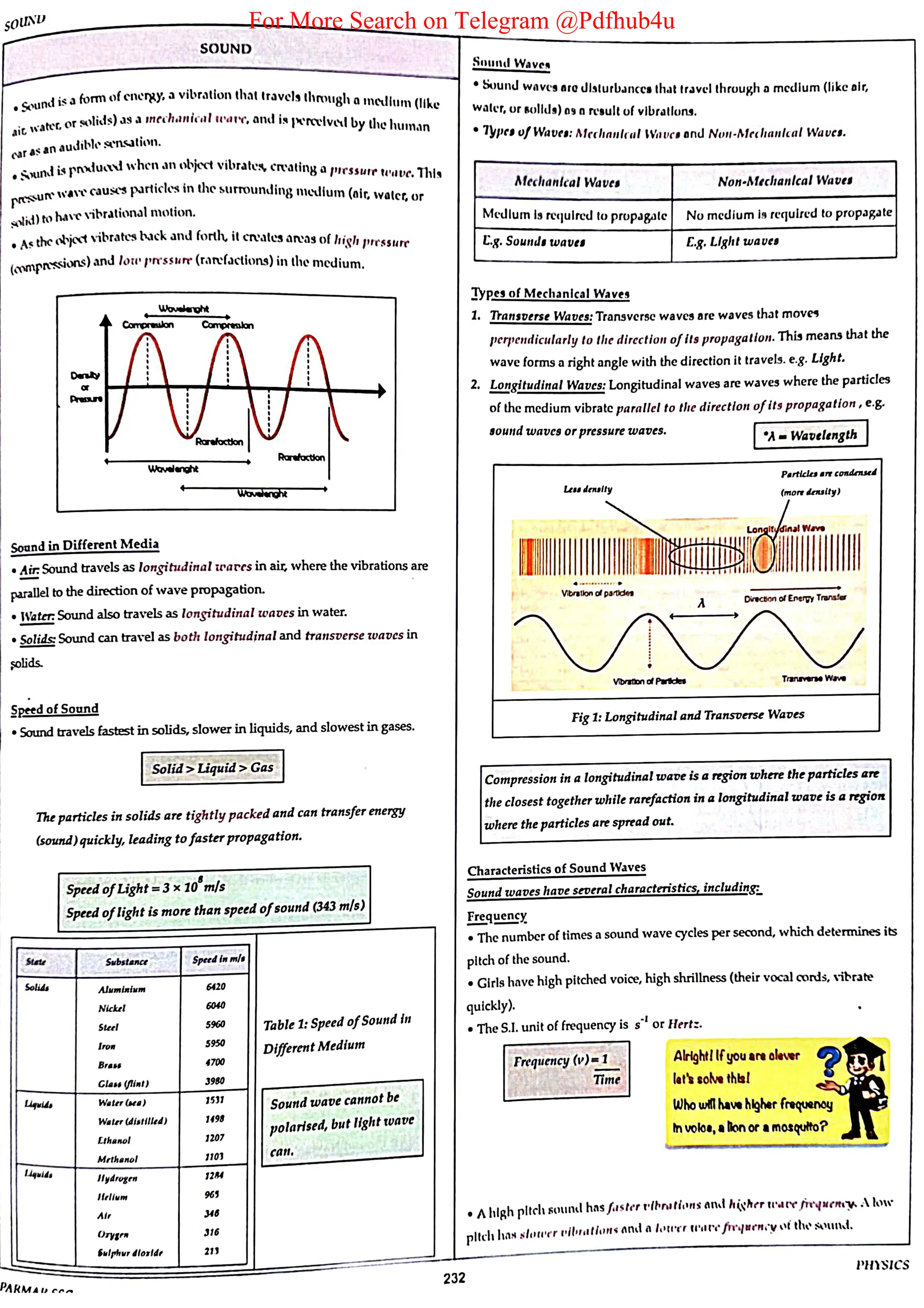 For More Search on Telegram @Pdfhub4u
 