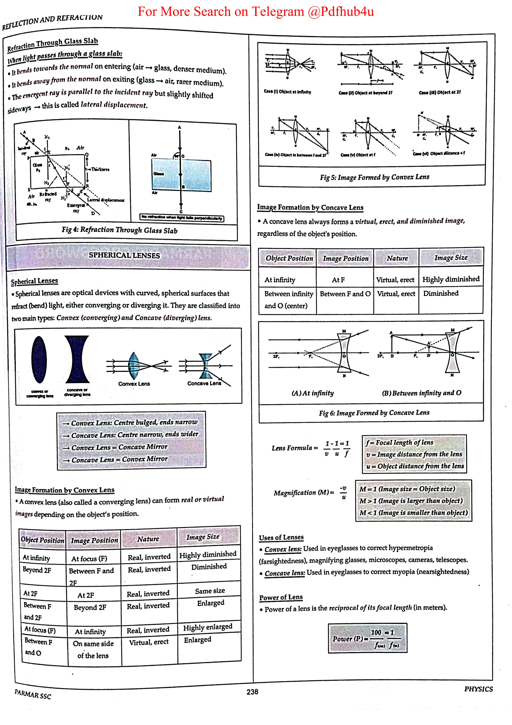 For More Search on Telegram @Pdfhub4u
 