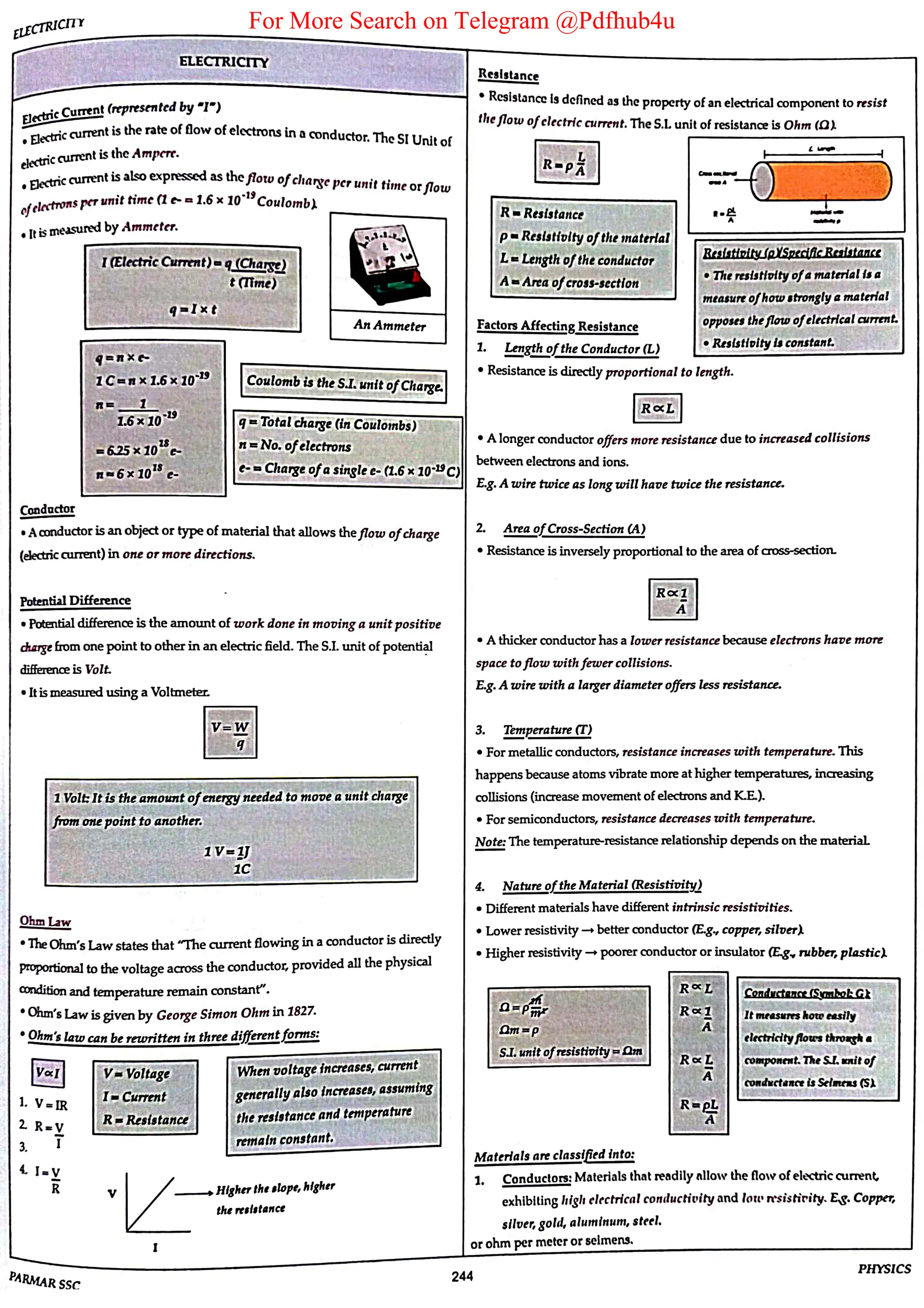 For More Search on Telegram @Pdfhub4u
 